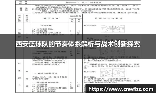 西安篮球队的节奏体系解析与战术创新探索