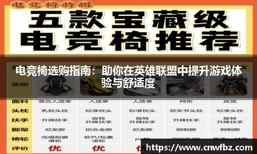 电竞椅选购指南：助你在英雄联盟中提升游戏体验与舒适度