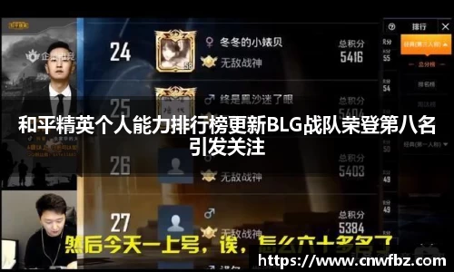 和平精英个人能力排行榜更新BLG战队荣登第八名引发关注