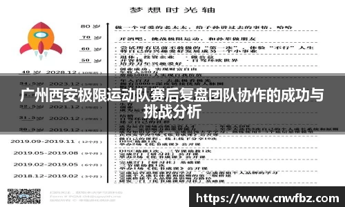 广州西安极限运动队赛后复盘团队协作的成功与挑战分析
