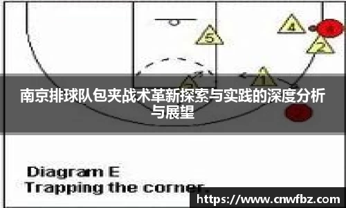 南京排球队包夹战术革新探索与实践的深度分析与展望