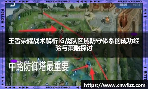 王者荣耀战术解析IG战队区域防守体系的成功经验与策略探讨