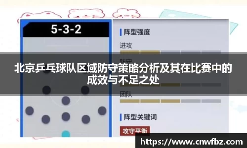 北京乒乓球队区域防守策略分析及其在比赛中的成效与不足之处