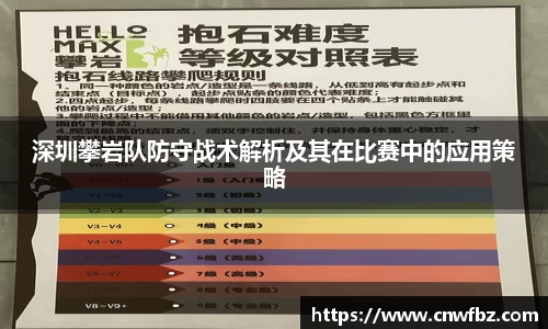 深圳攀岩队防守战术解析及其在比赛中的应用策略