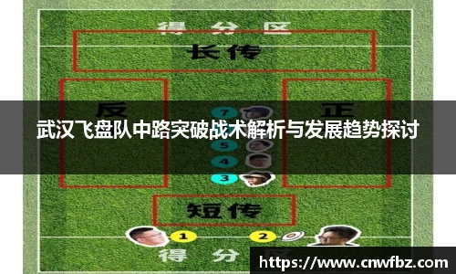武汉飞盘队中路突破战术解析与发展趋势探讨