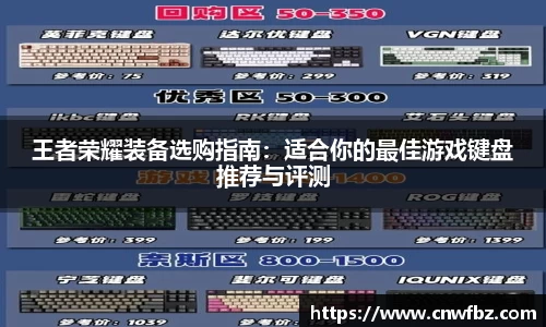 王者荣耀装备选购指南：适合你的最佳游戏键盘推荐与评测